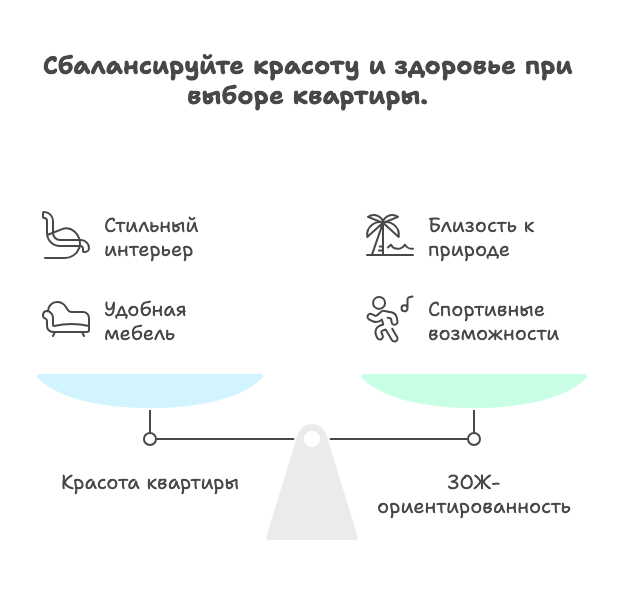 квартира посуточно